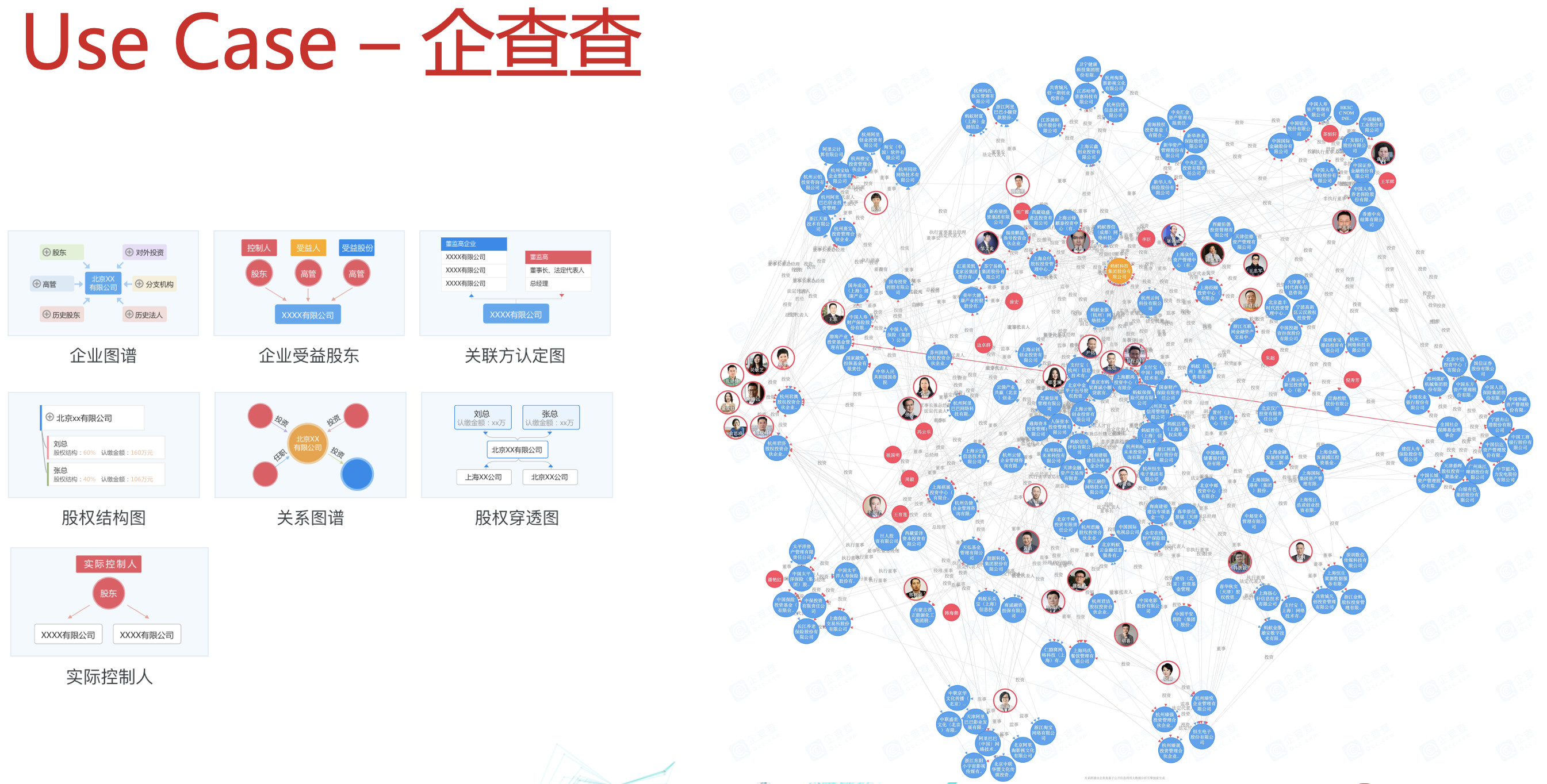 "企查查",针对工商领域的企业信息构建知识图谱.
