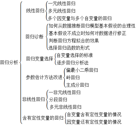 watermark,type_ZmFuZ3poZW5naGVpdGk,shadow_10,text_aHR0cHM6Ly9ibG9nLmNzZG4ubmV0L3FxXzM3MTcwNDY3,size_16,color_FFFFFF,t_70