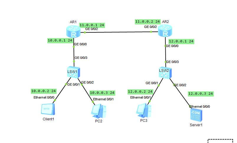Ensp中的acl 访问控制列表 Hwhale的博客 程序员宝宝 Ensp怎么删除acl 程序员宝宝