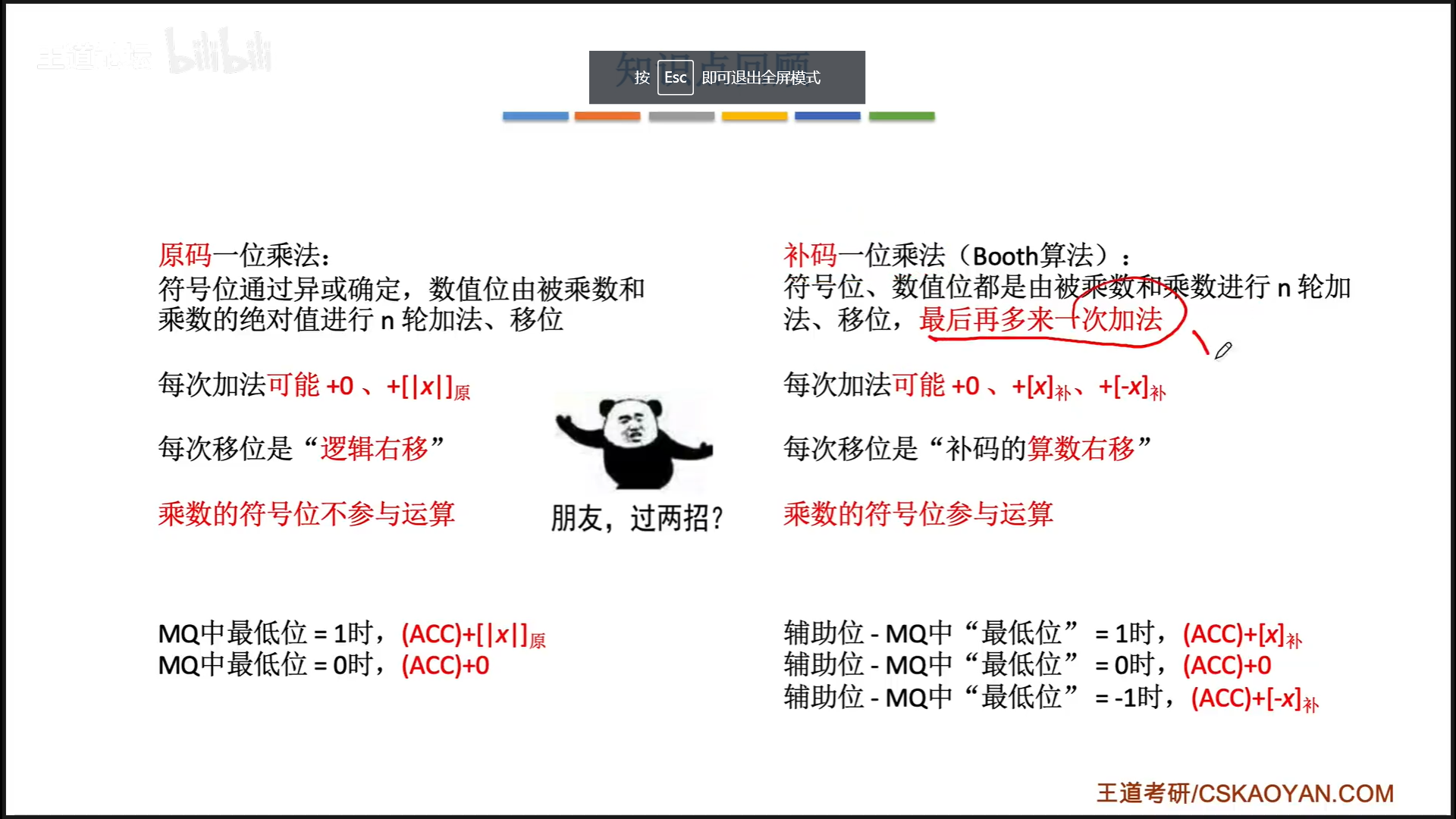 计算机组成原理-中原工学院大纲+知识点