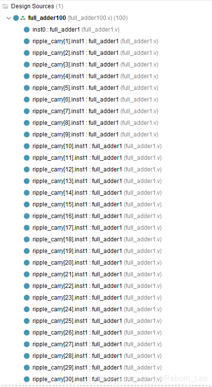 generate for得到的文件结构