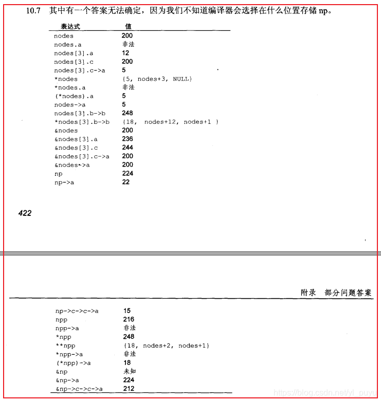 [外链图片转存失败,源站可能有防盗链机制,建议将图片保存下来直接上传(img-SgtYDkYL-1609068122386)(https://raw.githubusercontent.com/Y-puyu/picture/main/images/20201225151938.png)]