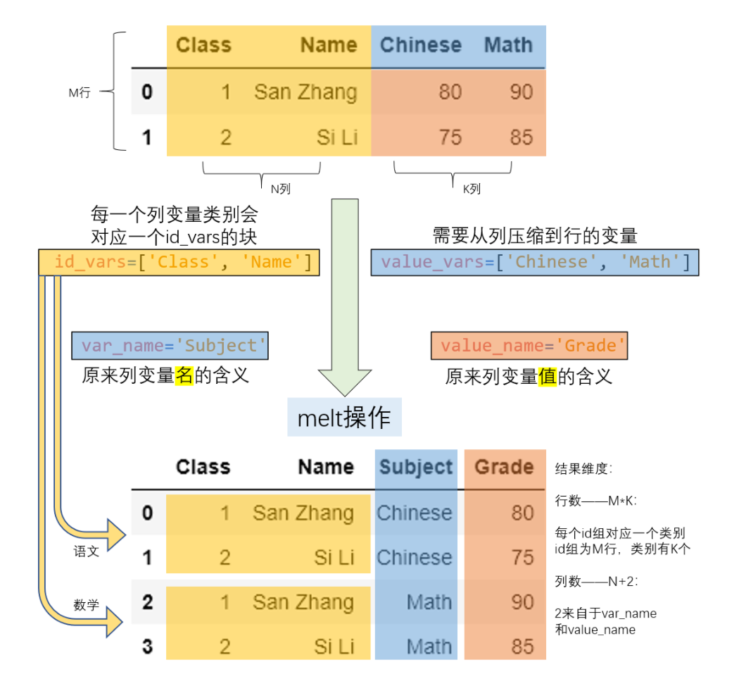 在這裡插入圖片描述