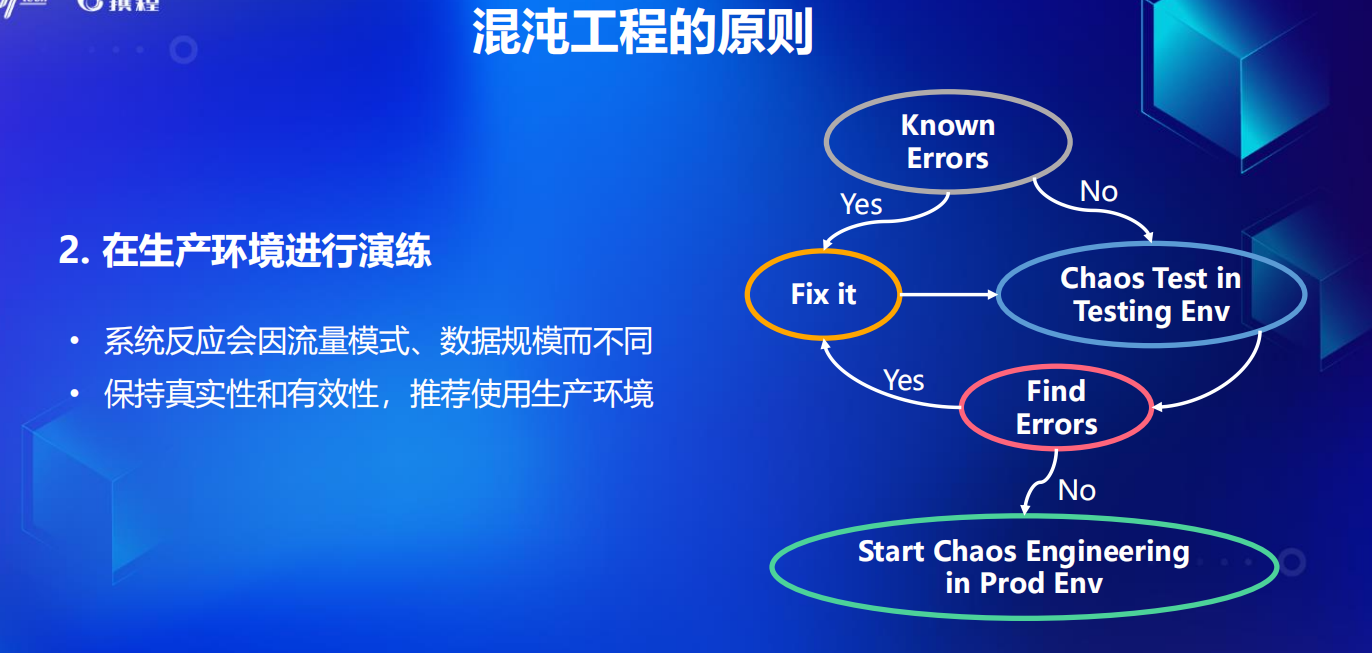 watermark,type_ZmFuZ3poZW5naGVpdGk,shadow_10,text_aHR0cHM6Ly9ibG9nLmNzZG4ubmV0L3FxXzQ1OTM3MTk5,size_16,color_FFFFFF,t_70