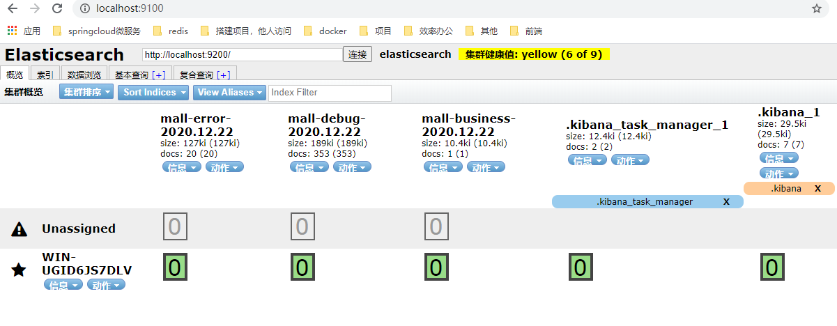 elasticsearch跨域问题