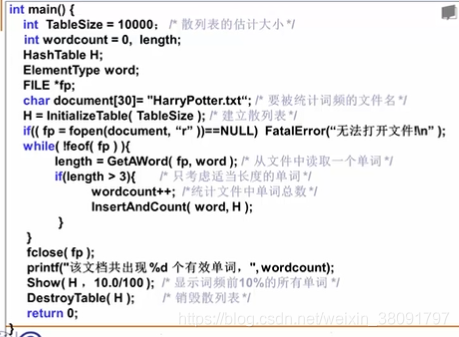 数据结构笔记6 散列查找