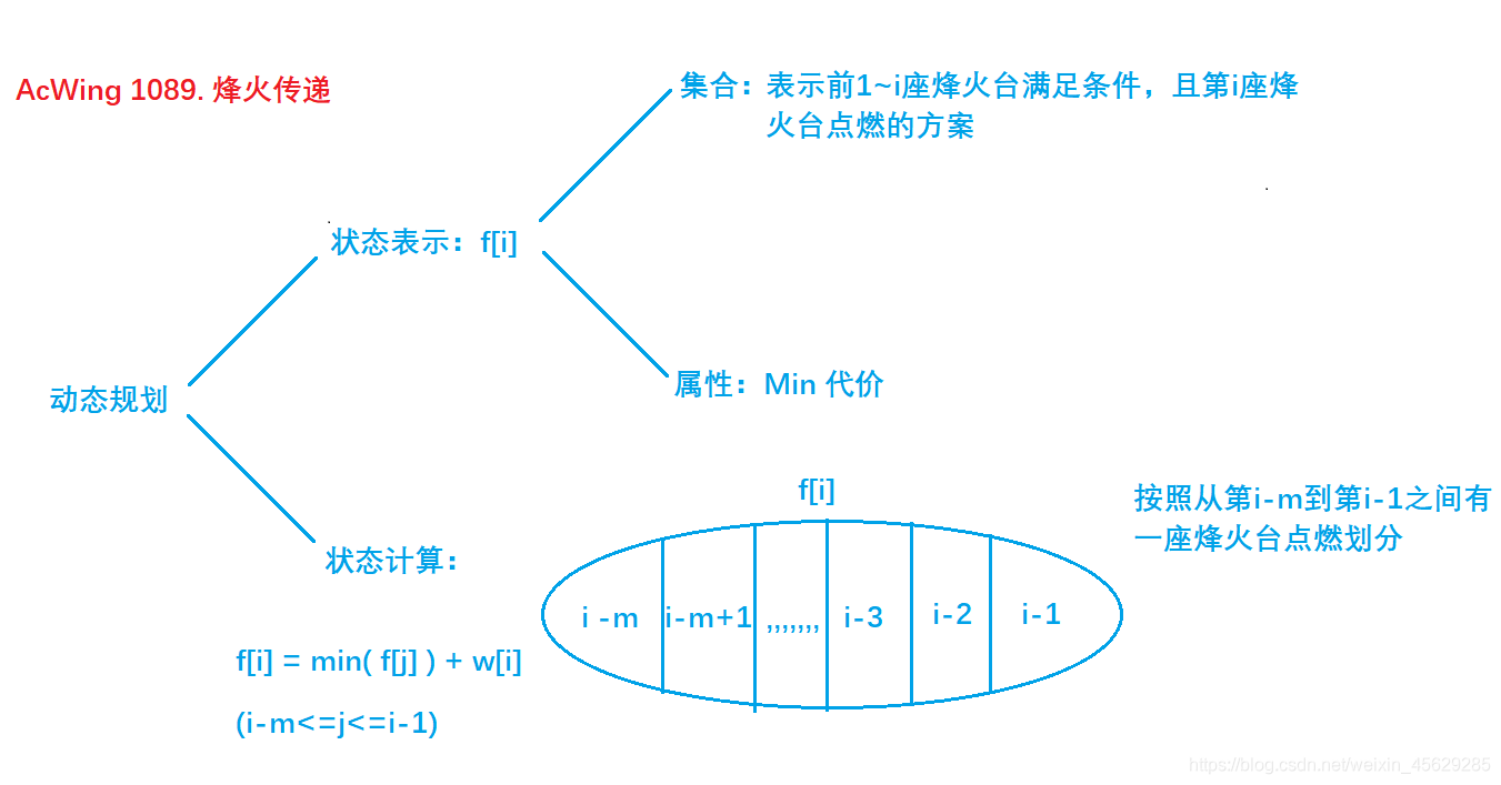 ここに画像の説明を挿入