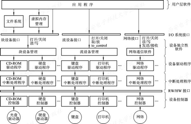 在這裡插入圖片描述