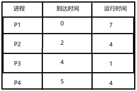 在這裡插入圖片描述