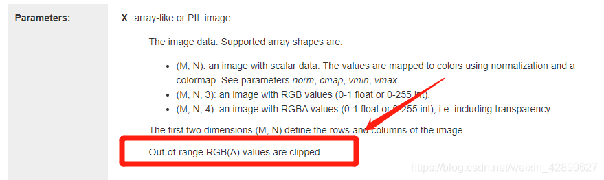 plt.imshow 可视化遇到的问题_plt.imshow显示图像会拓展像素值-CSDN博客