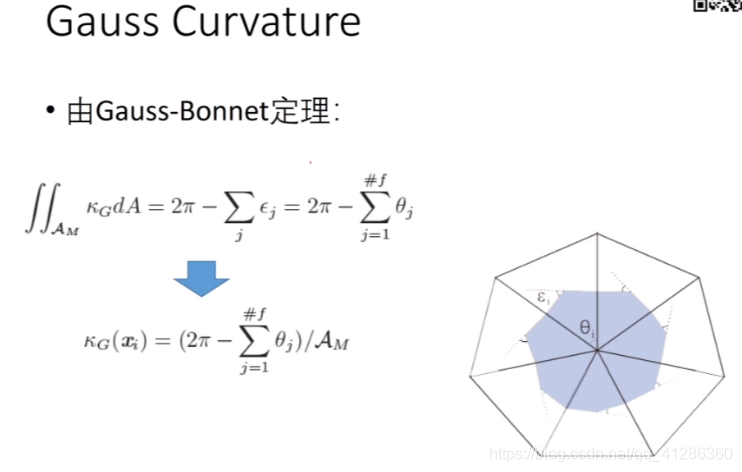 Games102_lecture8几何建模与处理基础_离散微分几何，Utopia框架介绍 