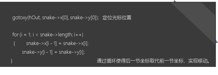 C语言实现简单贪吃蛇代码