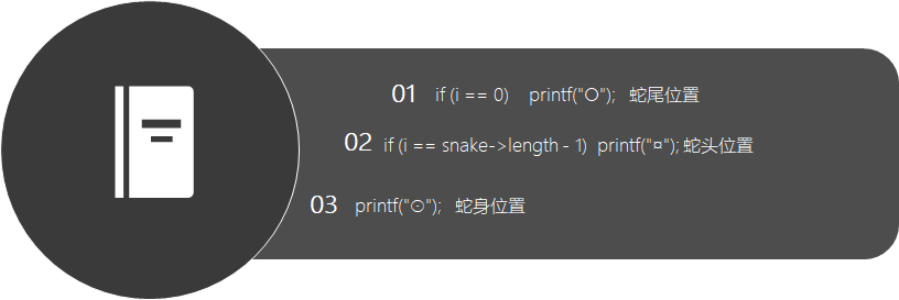 C语言实现简单贪吃蛇代码