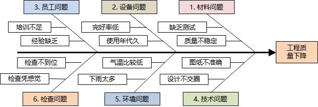 在這裡插入圖片描述