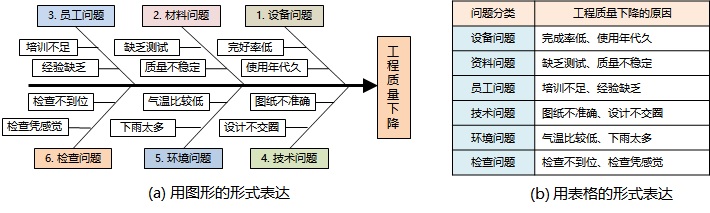 在這裡插入圖片描述