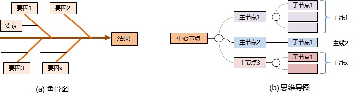 在這裡插入圖片描述