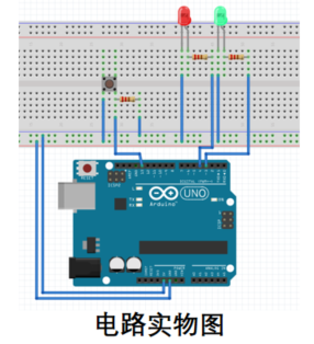 Arduino Uno 学习第五课，程序流程图_arduino程序流程图-CSDN博客