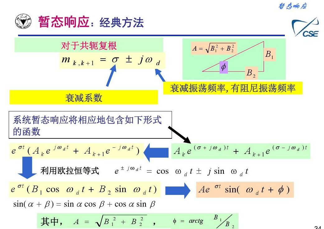 稳态和暂态_暂稳态-CSDN博客