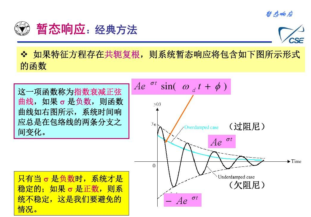 稳态和暂态_暂稳态-CSDN博客