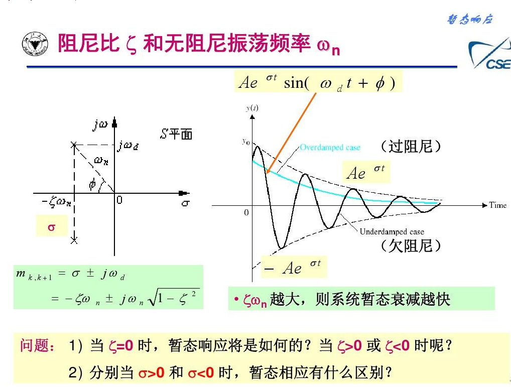 稳态和暂态_暂稳态-CSDN博客