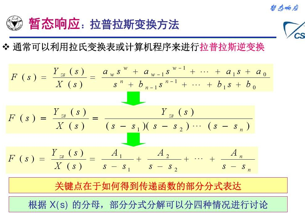 稳态和暂态_暂稳态-CSDN博客