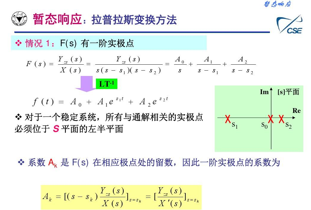 稳态和暂态_暂稳态-CSDN博客