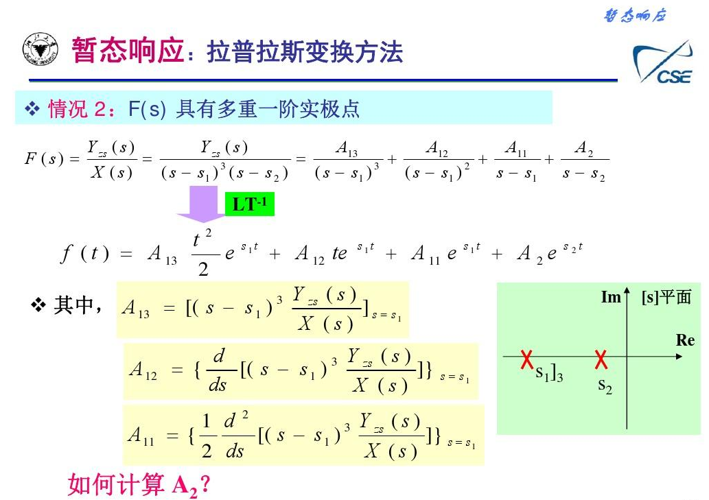 稳态和暂态_暂稳态-CSDN博客