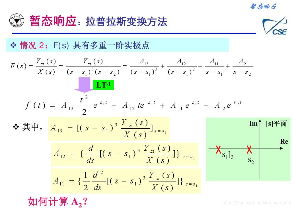 稳态和暂态_暂稳态-CSDN博客