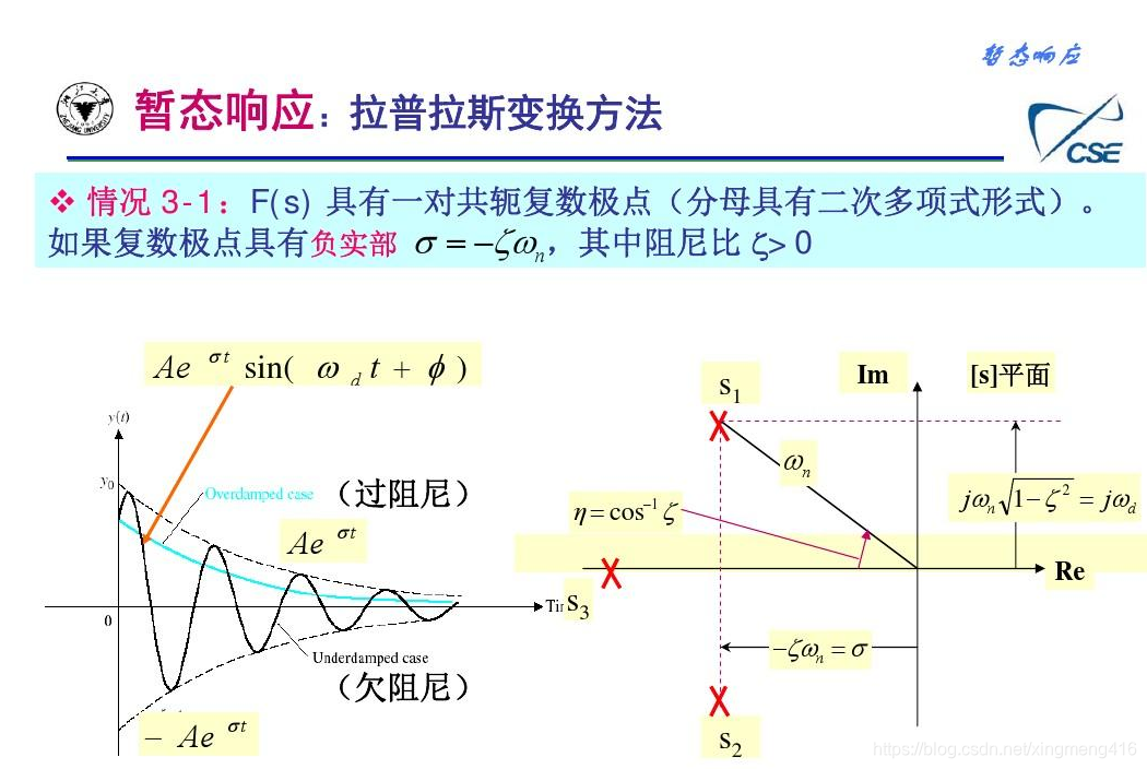 稳态和暂态_暂稳态-CSDN博客
