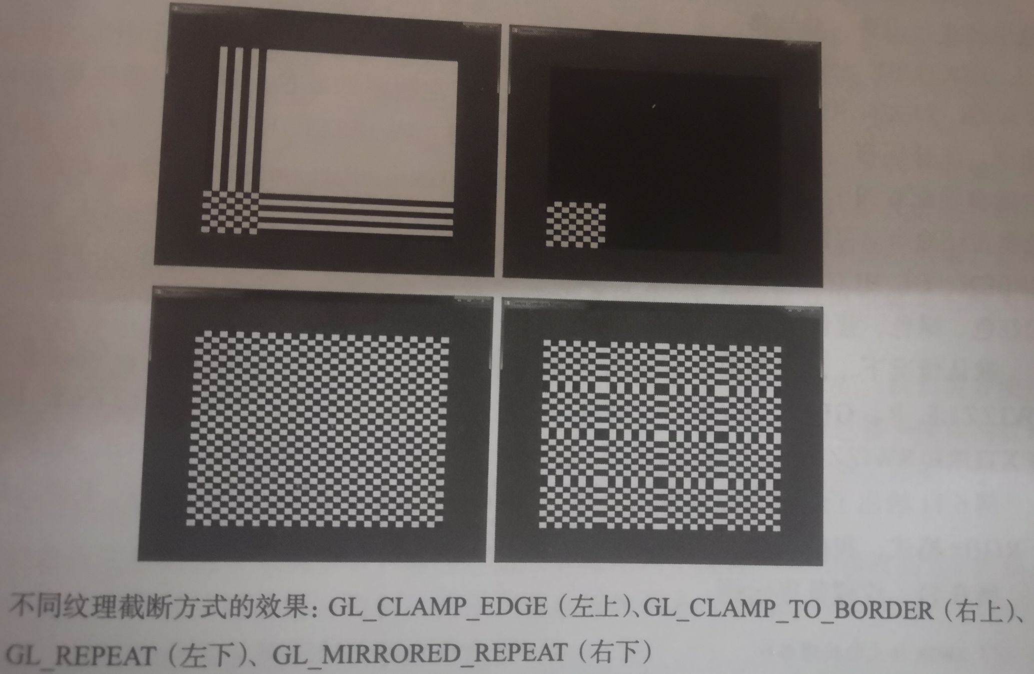 OpenGL3.3纹理（更新）_glbindtextureunit-CSDN博客
