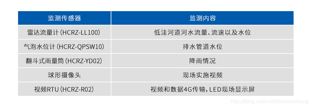 å¨è¿éæå¥å¾çæè¿°