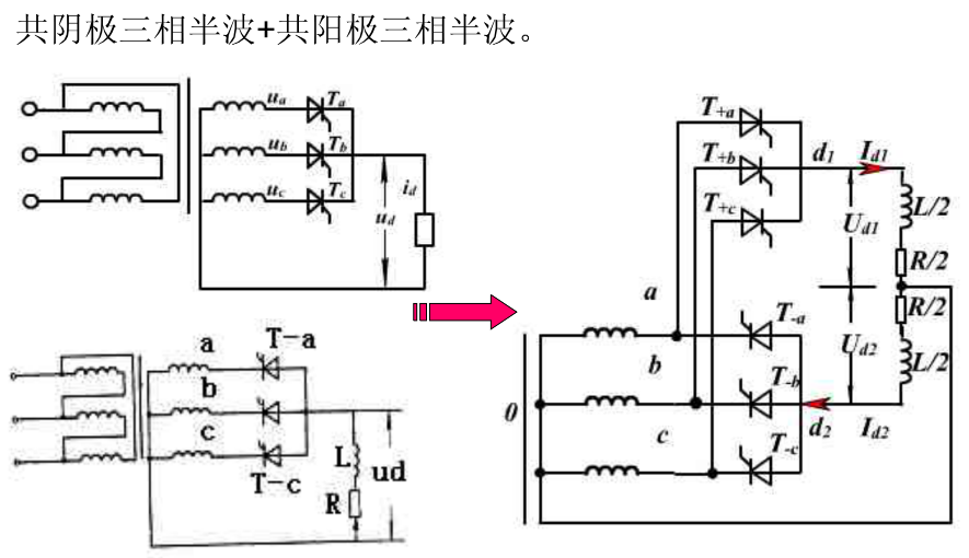 三相橋式全控整流理論知識_三相橋式全控整流電路換相順序_zjghzz的