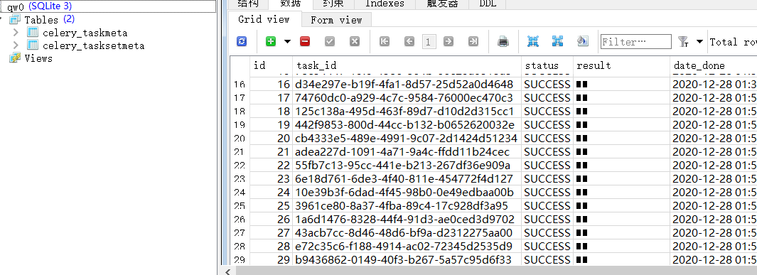 Sqlite3+RabbitMQ+Celery Python从零开始搭建一个持久化层的生产者消费者服务模型