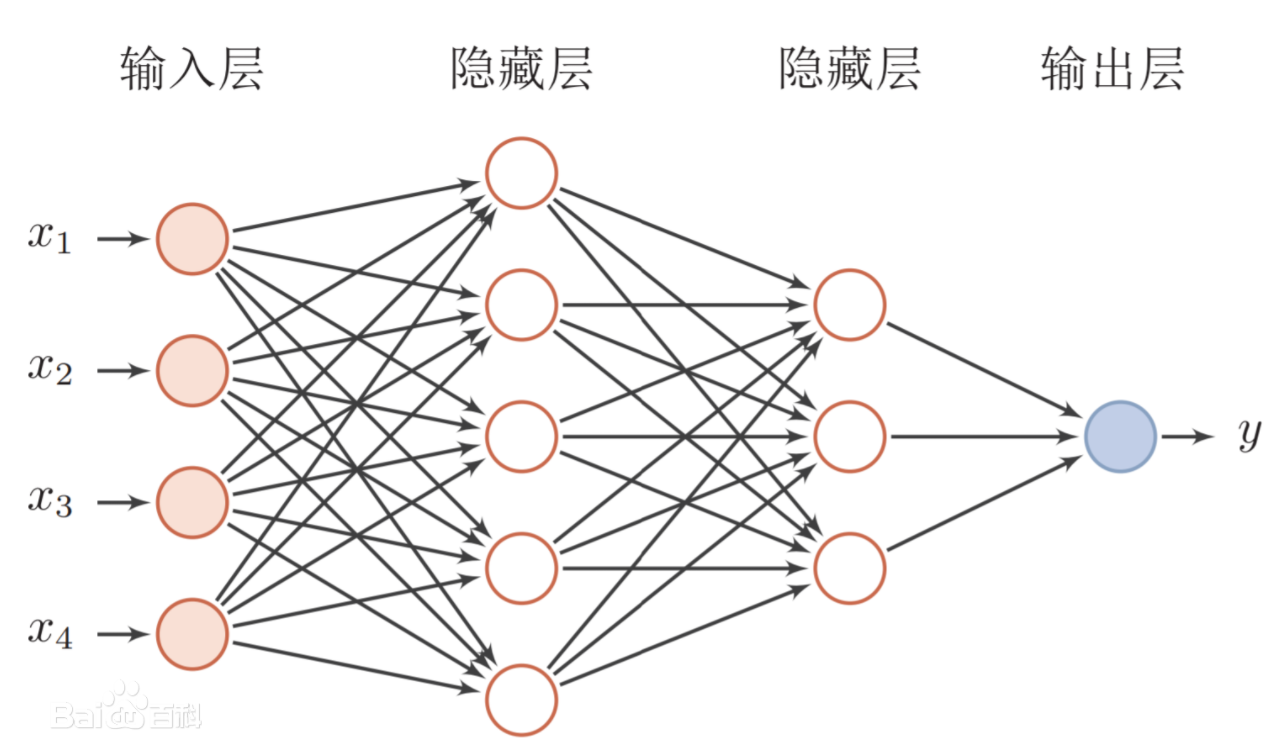 在這裡插入圖片描述