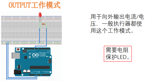 Arduino Uno 学习第八课，引脚工作模式_引脚悬空-CSDN博客