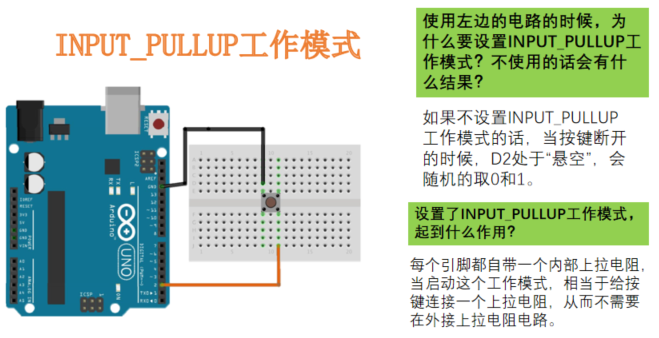 Arduino Uno 学习第八课，引脚工作模式_引脚悬空-CSDN博客