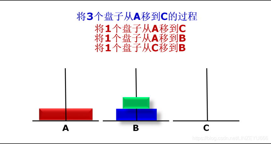 ここに画像の説明を挿入