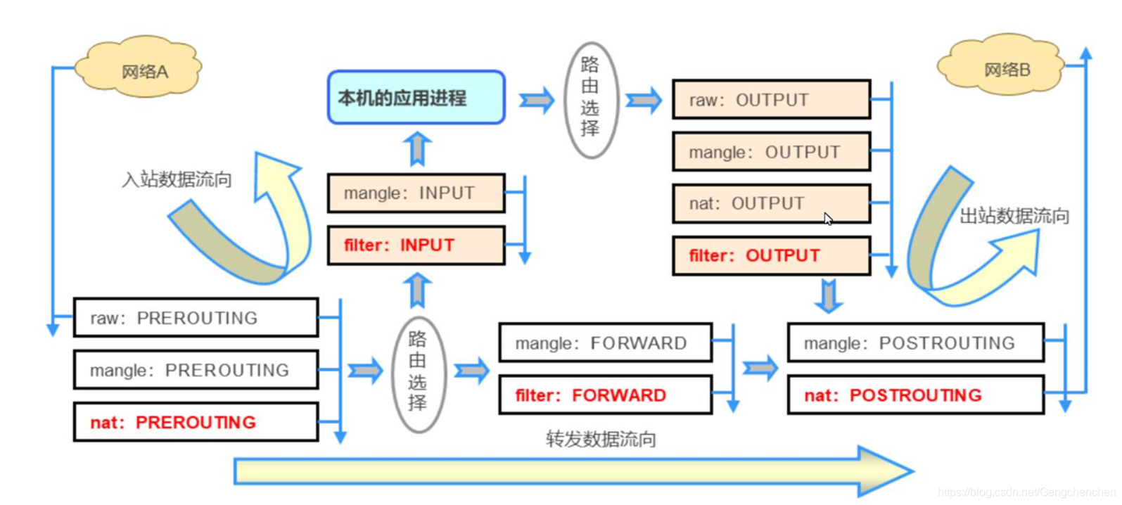 ここに写真の説明を挿入