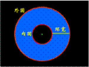 2015级计算机学院《程序设计基础(1)》（第一场）