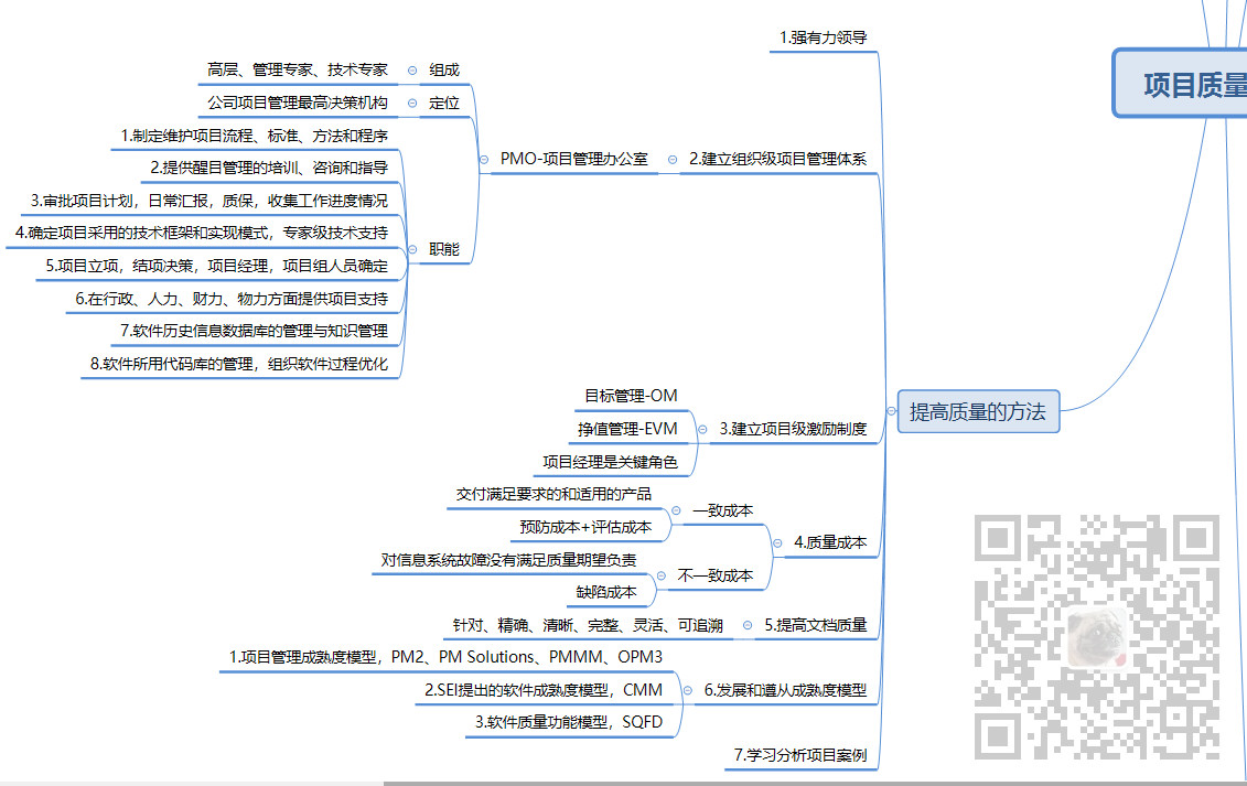 信息系统项目管理师-项目质量管理核心知识点思维脑图