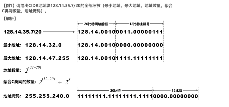 加粗样式