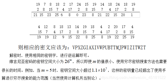 md5加密c語(yǔ)言實(shí)現(xiàn)_c語(yǔ)言實(shí)現(xiàn)文件加密_c語(yǔ)言實(shí)現(xiàn)文件遍歷