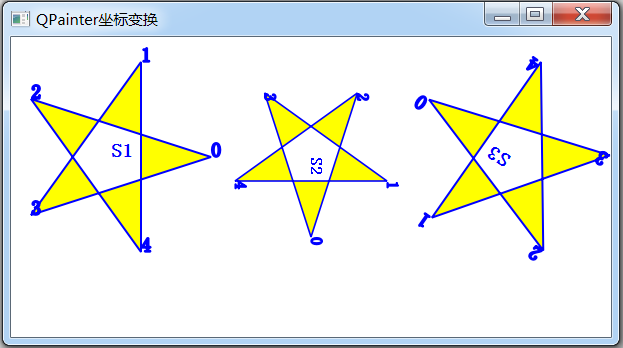 五角星公式 Csdn