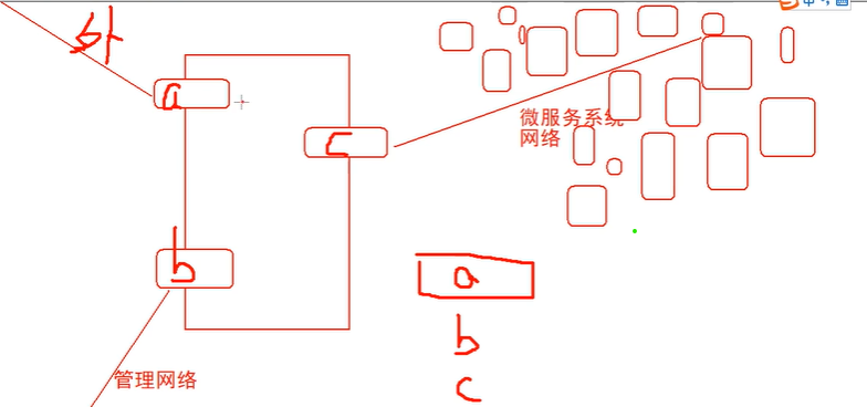 在這裡插入圖片描述