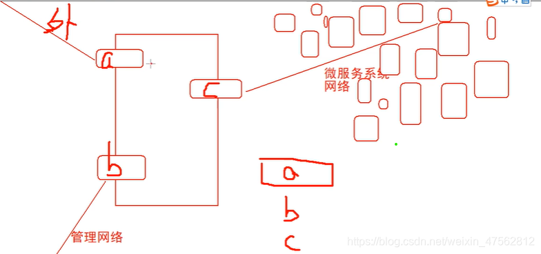 在這裡插入圖片描述