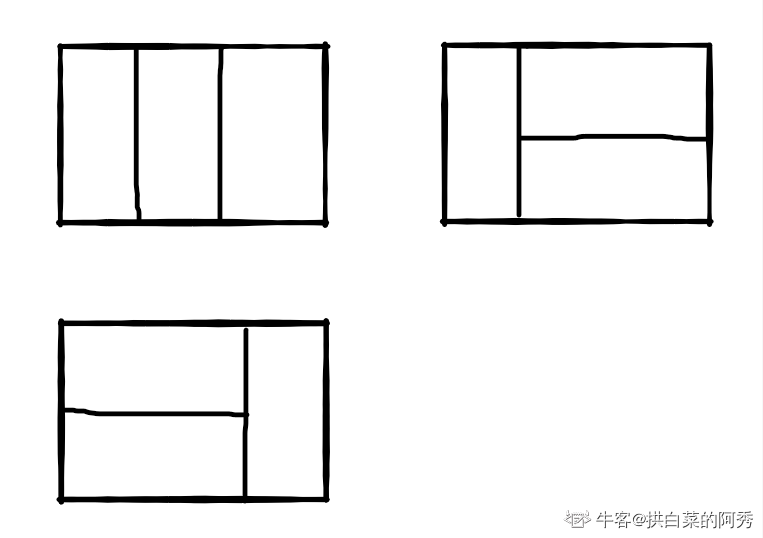 NO10、矩阵覆盖(这题还可以，可以再看一下）