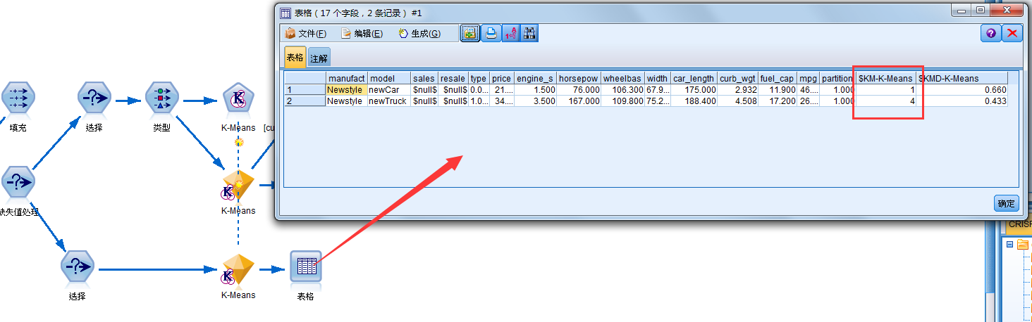 SPSS Modeler 聚类分析（第十六章）