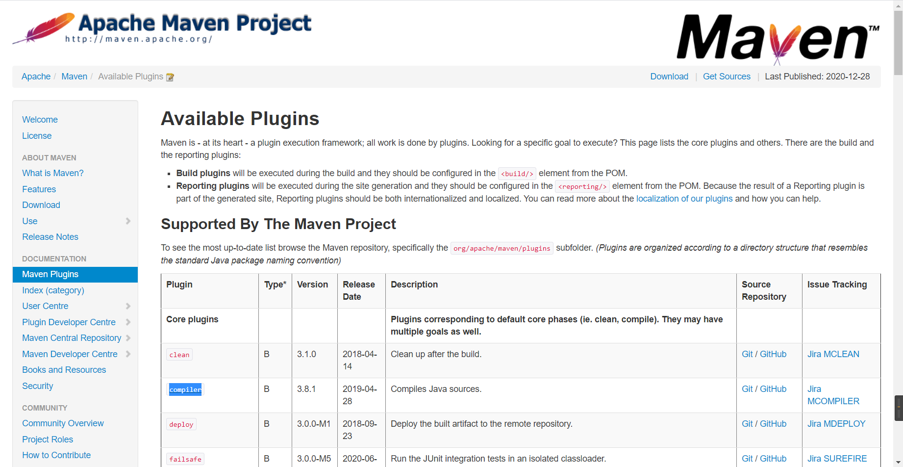 maven-pom-xml-plugin-pom-plugin-csdn