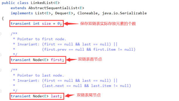 从零开始学java系列教程 一 数据结构 Linkedlist类 Thinking帆的博客 程序员宅基地 程序员宅基地