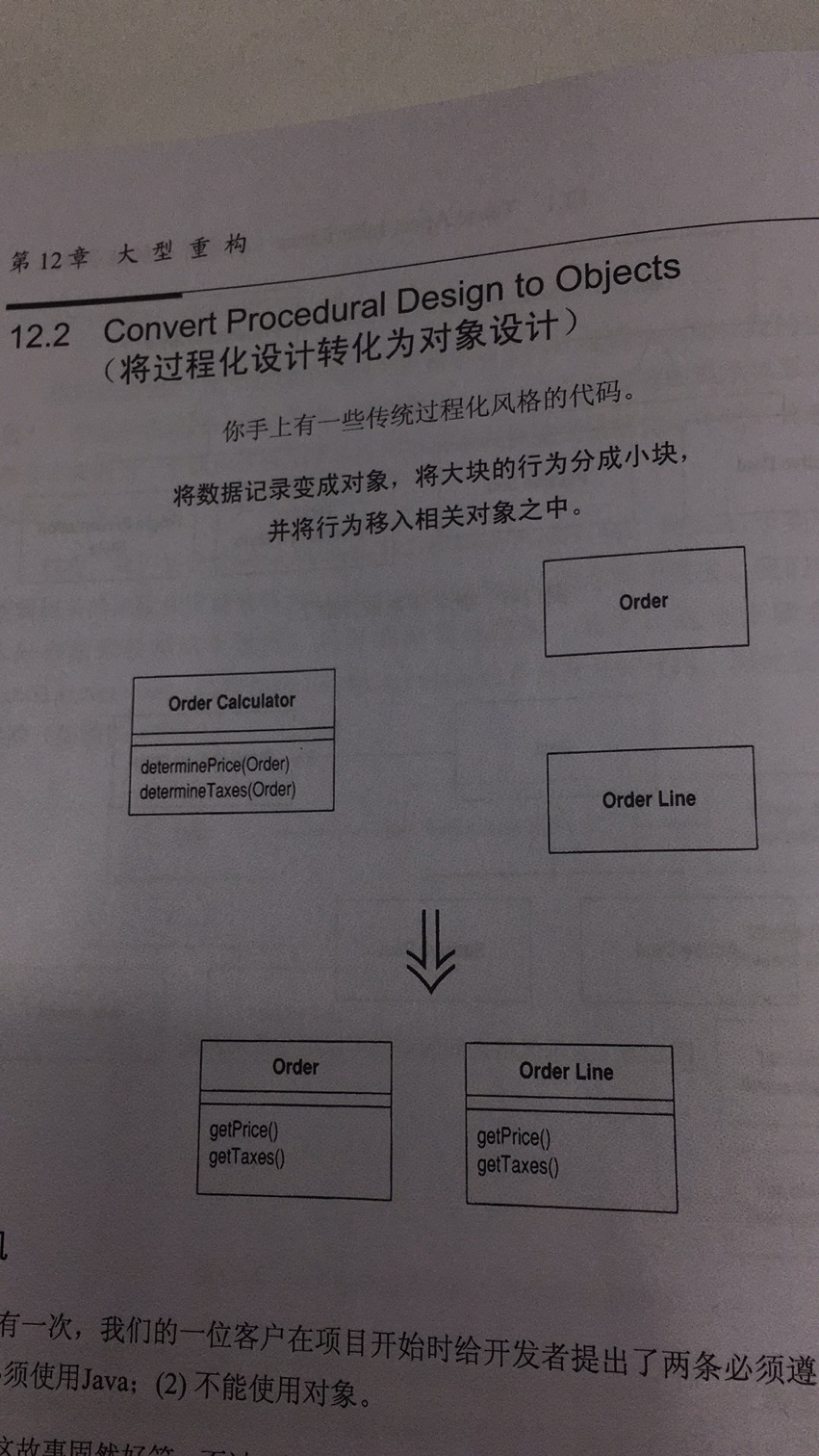 重构改善既有代码设计